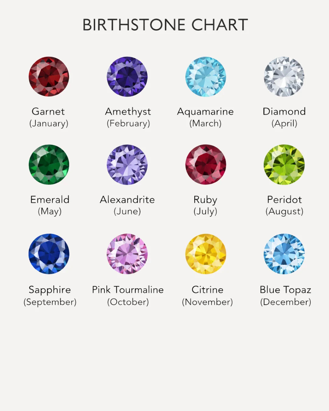 Birthstone Initial Bracelet