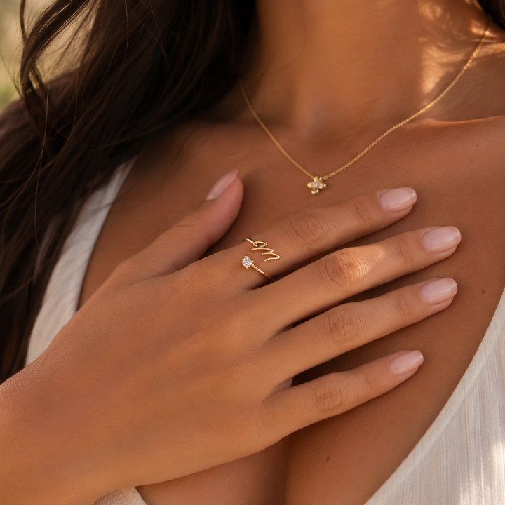 Initial Ring